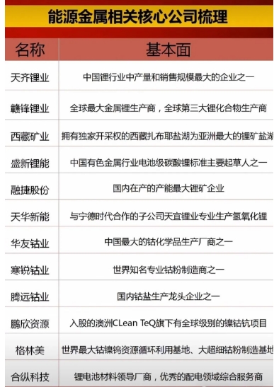 微信截图_20241209171444能源.png
