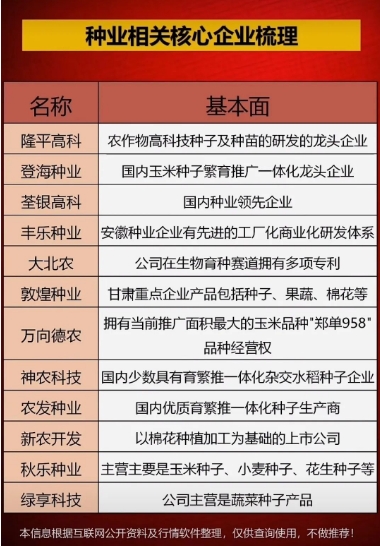 微信截图_20241209171534种业.png