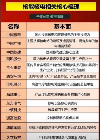 微信截图_20241209171631核电.png