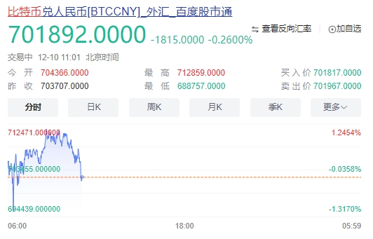 微信截图_20241210110154比特币.png