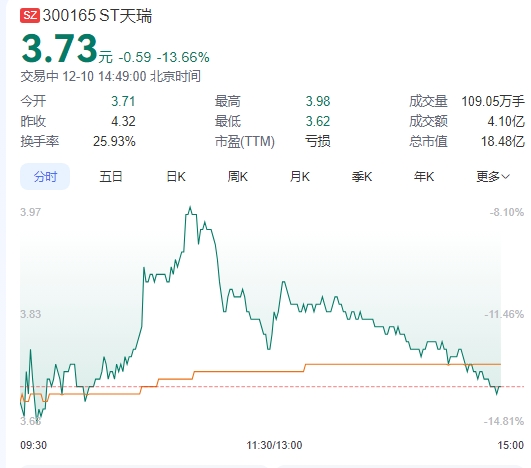 微信截图_20241210144845天瑞.png