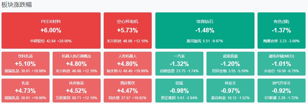 微信截图_20241210150616收评2.png