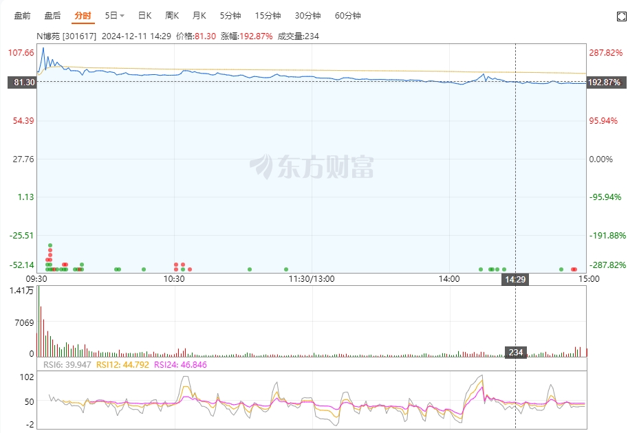 微信截图_20241211161815博苑.png