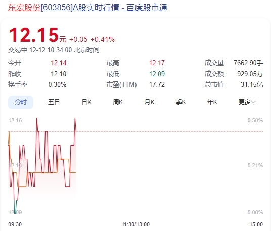 微信截图_20241212103354东宏.png