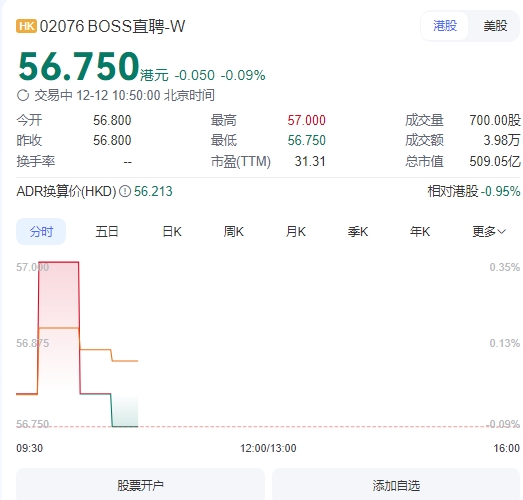 微信截图_20241212105029boss.png