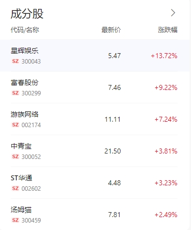 微信截图_20241212111806游戏1.png