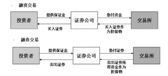 微信截图_20241212132841融资.png