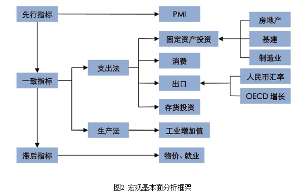 微信截图_20241212134322分析1.png