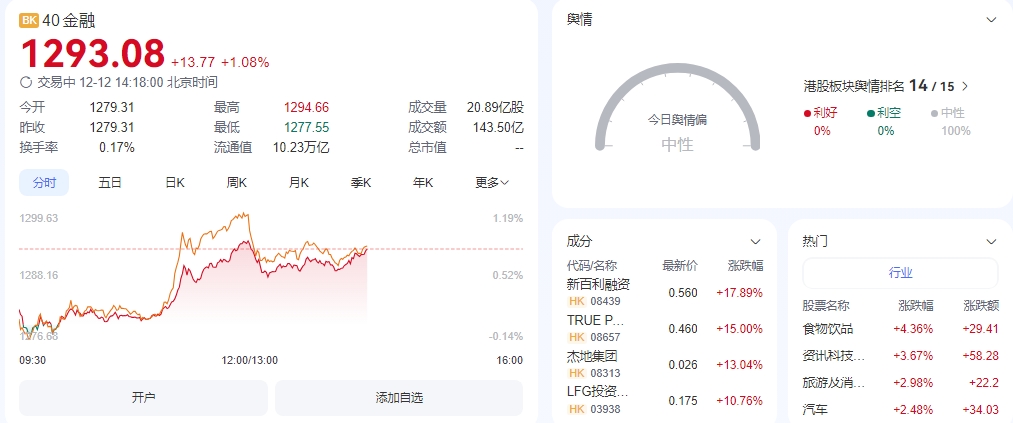 微信截图_20241212141837金融.png