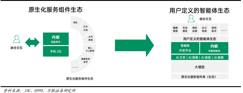 65d41c800223dc55b9597b8ba67798ca_e6e290b1dab1470fa16c1d72df8819c4.png