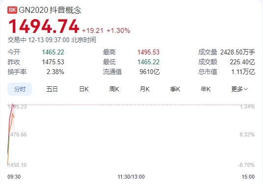 微信截图_20241213093716抖音.png