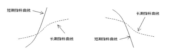 微信截图_20241213133408指标.png