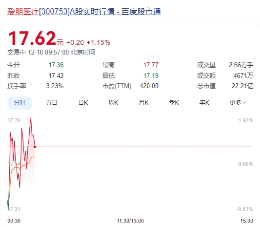 微信截图_20241216095630爱明.png