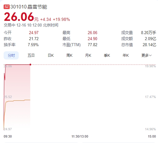 微信截图_20241216101130晶能.png
