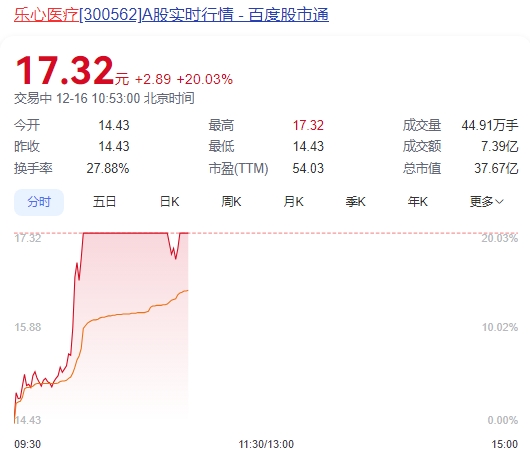 微信截图_20241216105240乐心.png