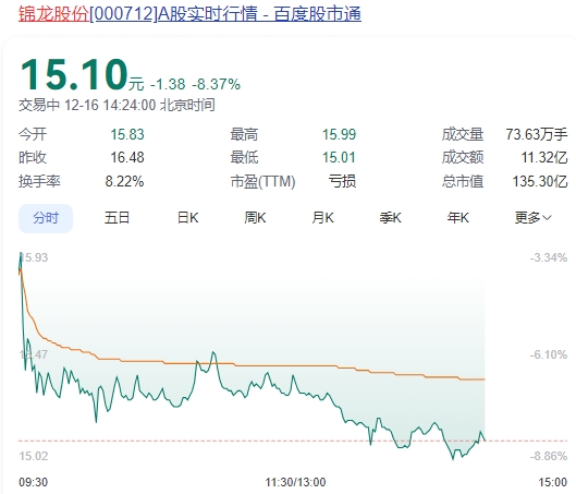 微信截图_20241216142338锦龙.png