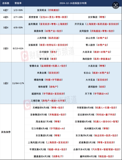 微信截图_20241216171730图6.png