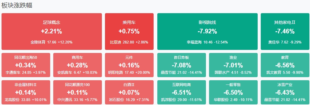 微信截图_20241217150626收评2.png