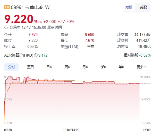 微信截图_20241217153451宝尊.png