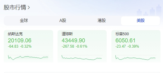 微信截图_20241218101527美股.png