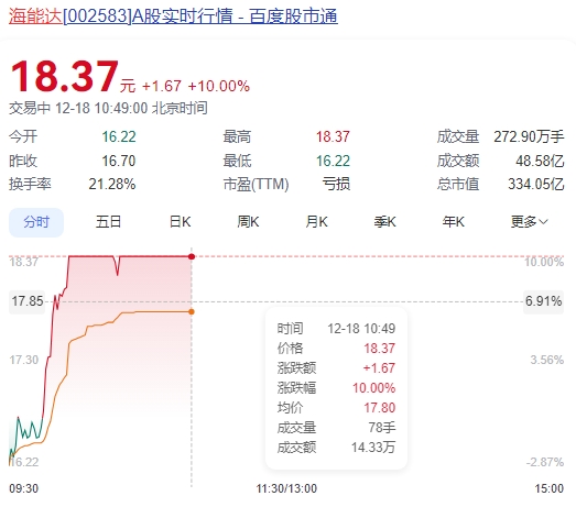 微信截图_20241218104817海能达.png