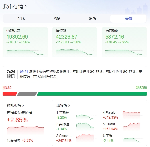 微信截图_20241219092831美股.png