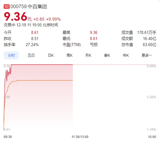 微信截图_20241219111819中百.png
