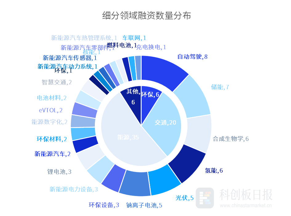 b9ab519881fc1f2c8375e842b7749274_7fa2daf27485469db2fe5e76c1ac5e08.png