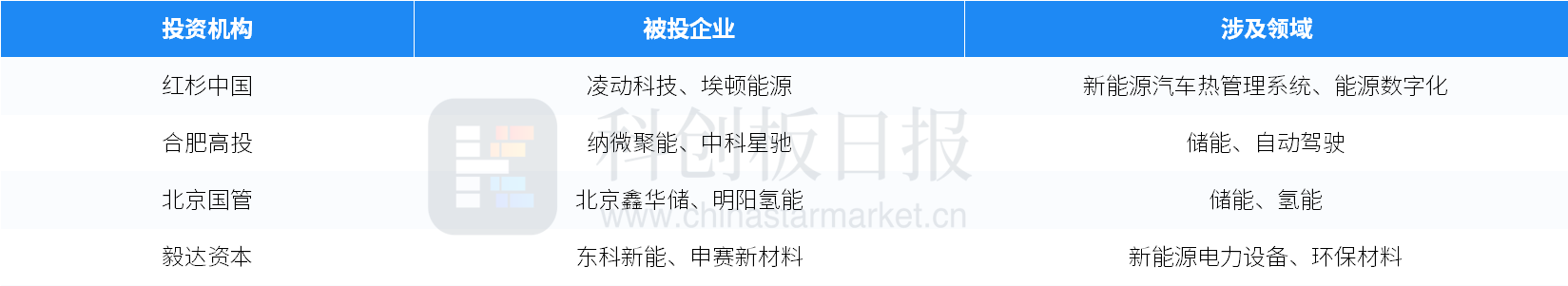 f7e068ab91ee7a385d21c8e6904116cd_f12a17b62c074fb3b5cb67d51e018a06.png