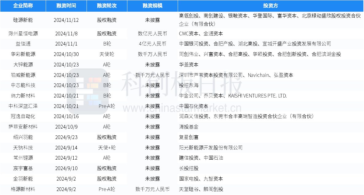 bfc67dee1c03e28509640fd21ccb86f2_a8f17cd8943a4fb3b8cdcb2823e4bfe2.png