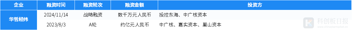 96194f285a0414034c94876be7608748_95be05f8d59d4babb36cc489af216970.png