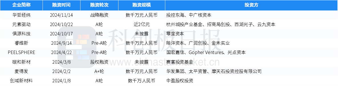 ac5f0b5f286ef8dcfc9814c16e64bfe5_36cf4c75bfb743e18c015d4c7995be26.png