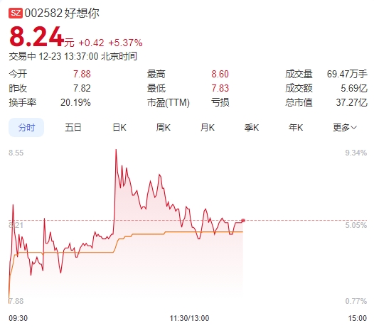 微信截图_20241223133618好想.png