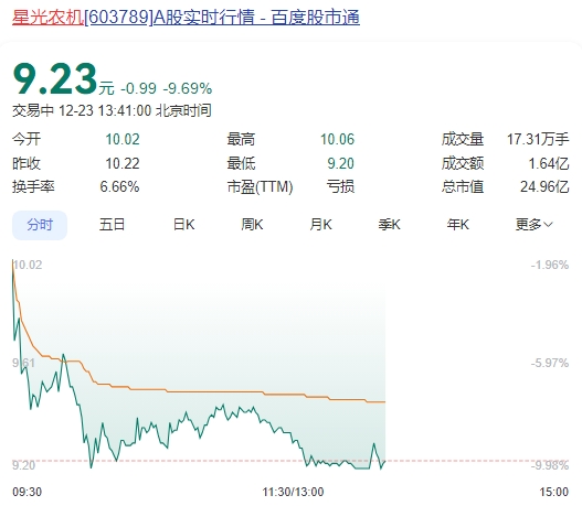微信截图_20241223134047星光.png
