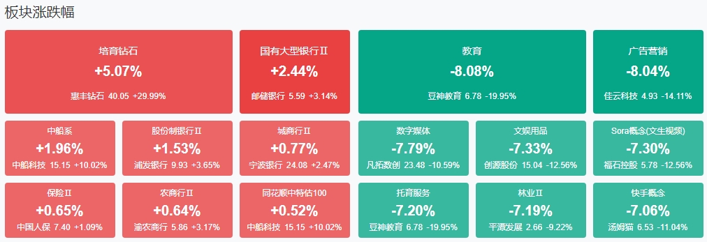 微信截图_20241223150928收评2.png