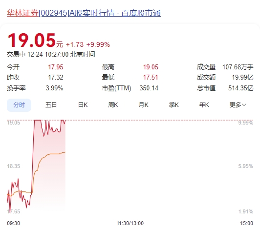 微信截图_20241224102700华林.png