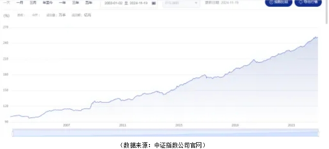 微信截图_20241224111206配图2.png