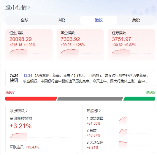 微信截图_20241224131036港股.png