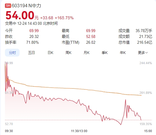 微信截图_20241224144223中力.png