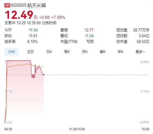 微信截图_20241225103416图6.png