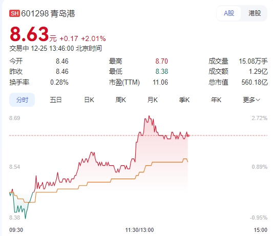微信截图_20241225134533图6.png