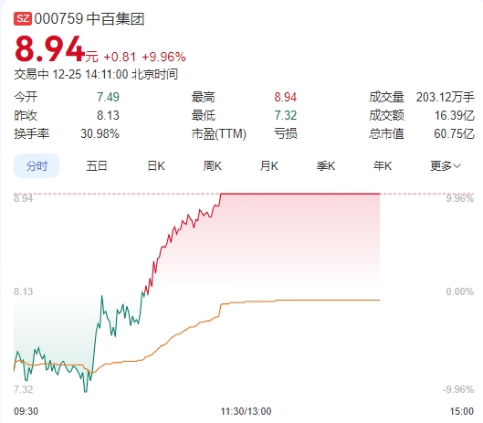 微信截图_20241225141104图7.png