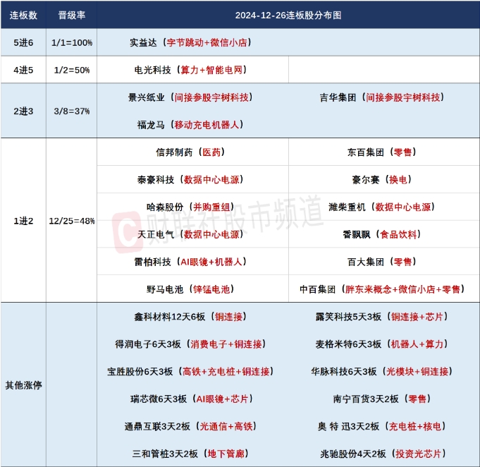 微信截图_20241226160416图2.png
