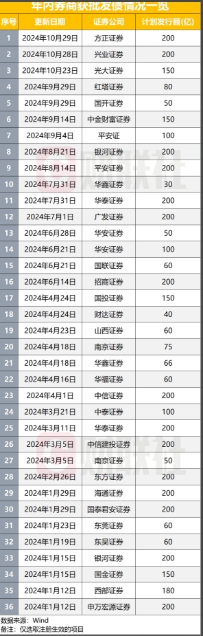 微信截图_20241226163345图6.png