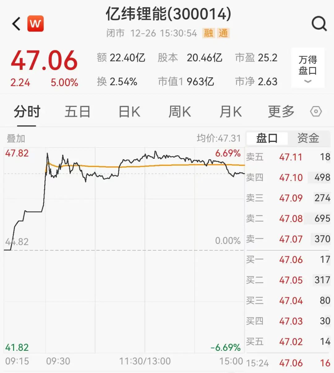 7c22f6ae73992f1dac8d34042927aba2_d662d8ab7bd540c2a7e5e1985fbaa850.png