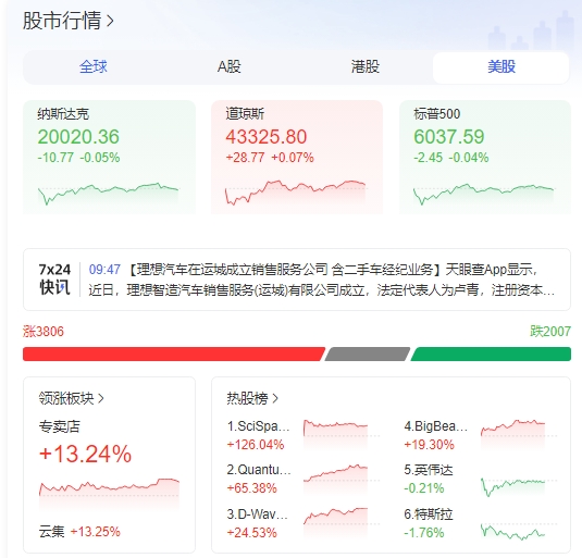 微信截图_20241227101753美股.png