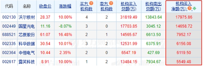 微信截图_20241227102528图2.png