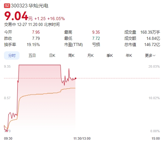 微信截图_20241227111943图1.png