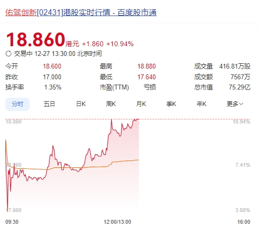 微信截图_20241227132956图1.png
