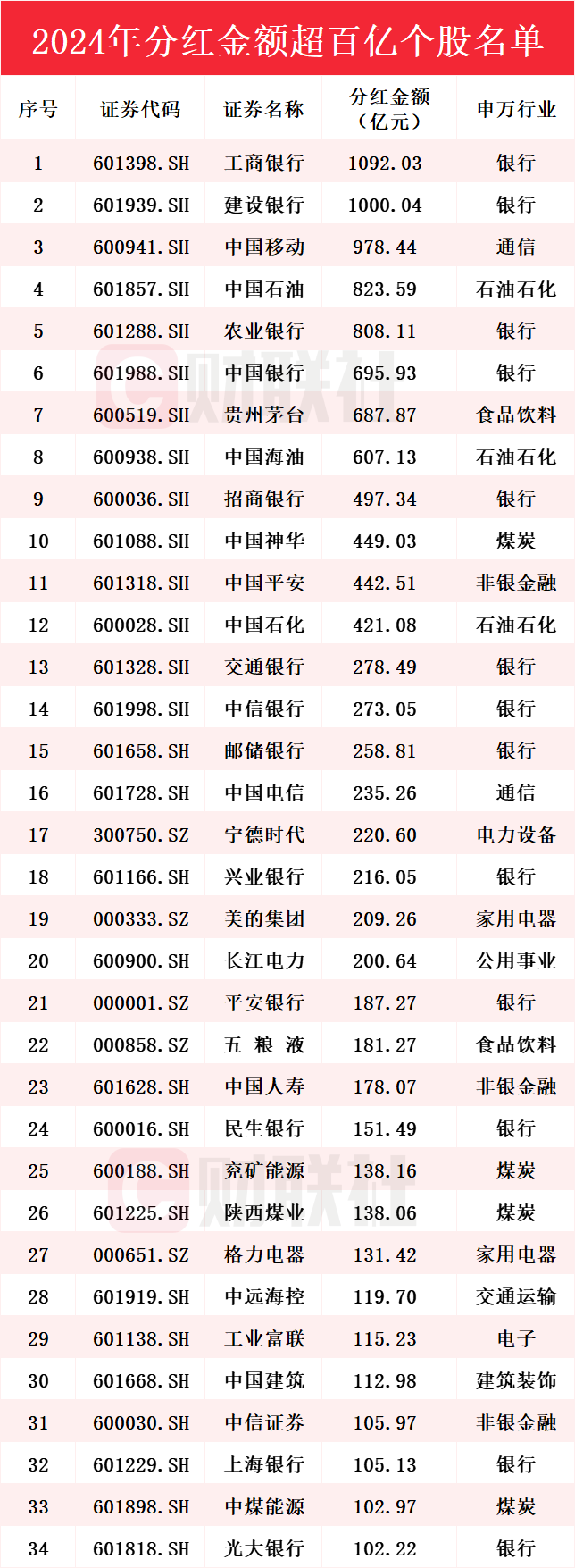 31b2d646346286d0ce84ae2053ccf568_8f808c6b56e849919b42c5d9331ca30b.png